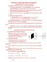 Lí thuyết chương VI