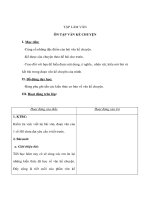 Tiếng Việt lớp 4 - TẬP LÀM VĂN - ÔN TẬP VĂN KỂ CHUYỆN potx