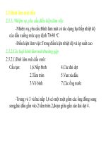 Bình làm mát dầu doc