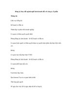 Đăng ký thay đổi ngành nghề kinh doanh đối với công ty cổ phần ppt