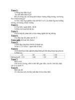 Đề thi Thực tập sinh lý