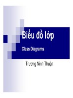 bài giảng  phân tích thiết kế hướng đối tượng - biểu đồ lớp class diagrams