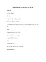 Đăng ký hoạt động Thư viện của tổ chức cấp tỉnh docx