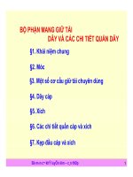 Bộ phận mang giữ tải dây và các chi tiết quấn dây P1 ppt