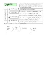 Kien thuc tong hop Hoa 9