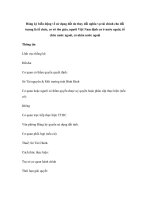 Đăng ký biến động về sử dụng đất do thay đổi nghĩa vụ tài chính cho đối tượng là tổ chức, cơ sở tôn giáo, người Việt Nam định cư ở nước ngoài, tổ chức nước ngoài, cá nhân nước ngoài pot