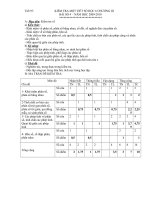 Kiểm tra 1 tiết ch phân số-SH6(09-10)