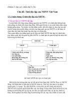 Tính độc lập của NHNN Việt Nam pptx