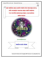 chuyende khảo sát hàm số