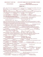 Luyện thi Tốt nghiệp Hóa 2010_6