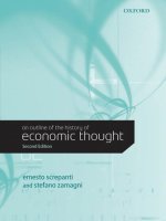An Outline of the history of economic thought - Introduction pps