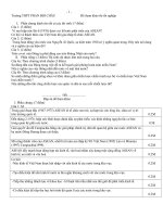 ĐÊ THI THỬ TNTHPT SỬ 2010 (CÓ Đ.AN)