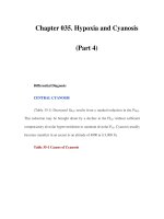 Chapter 035. Hypoxia and Cyanosis (Part 4) doc