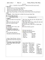 LỚP 2- TUẦN 33- @@