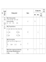 ngan hang de toan 7 ky II day