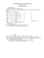 Đề khảo sát văn 6