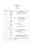 TUẦN 32 LỚP 4 CKTKN