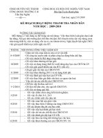 KẾ HOACH HOẠT ĐỘNG BAN THANH TRA NHÂ