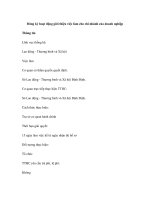 Đăng ký hoạt động giới thiệu việc làm cho chi nhánh của doanh nghiệp doc