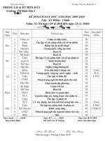 GA L4 CKT+BVMT T 32(PHONG KG)