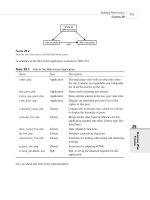 Phát triển web với PHP và MySQL - p 75 docx