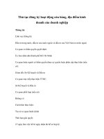 Thủ tục đăng ký hoạt động cửa hàng, địa điểm kinh doanh của doanh nghiệp ppsx