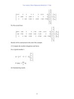 Fundamentals of Structural Analysis P2 doc