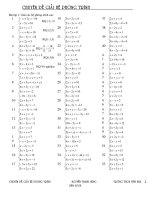 Chuyen de on L10 giai he phuong trinh