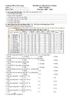 Đề Thi HKII Tin 7(ly thuyet)