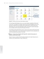Quản lý và thực hiện các dự án Microsoft SharePoint 2010 - p 15 ppsx