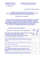 B/c tự đánh giá nhà trường_Mới-TVD