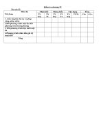 kiem tra chuong IV dai so 8 co ma tran