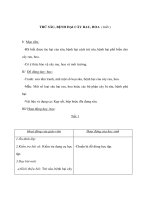 Kỹ thuật lớp 4 - TRỪ SÂU, BỆNH HẠI CÂY RAU, HOA (1tiết ) pptx