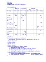 ĐỀ THI HKII LỚP 7