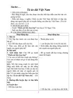 Tập đọc l5: Tà áo dài Việt Nam