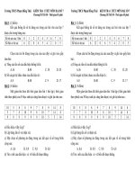 Dai so - Chuong III - Tiet 50 - Tuan 24