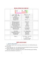 Silicon Va Muoi Silicate (PTNK-Sinh0811)