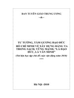 Đề cương chuyên đề 