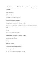 Đăng ký kinh doanh của tổ chức khoa học, công nghệ tự trang trải kinh phí ppsx