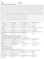 32 CAU TRAC NGHIEM C V&VI-10NC