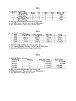 de thi thuc hanh ki 2