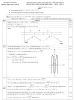KTCL 8T HK II THPT TRUC NINH B