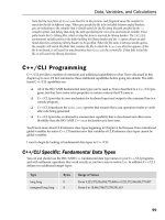 Beginning Visual C++® 2005 (P3) pptx