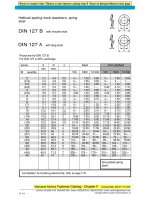 Đệm vênh tiêu chuẩn pdf