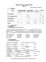 đề thi HKII Tiếng Anh lớp 9