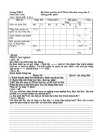 Đề thi GDCD 9 KI II - PSN.doc