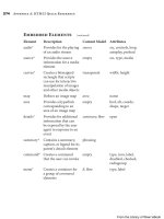 HTML cơ bản - p 30 potx