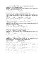 SO2 phản ứng với dung dịch kiềm