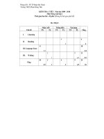 Anh van 6 - Tiet 89 - Tuan 31