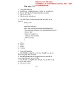 trắc nghiệm kiến thức java